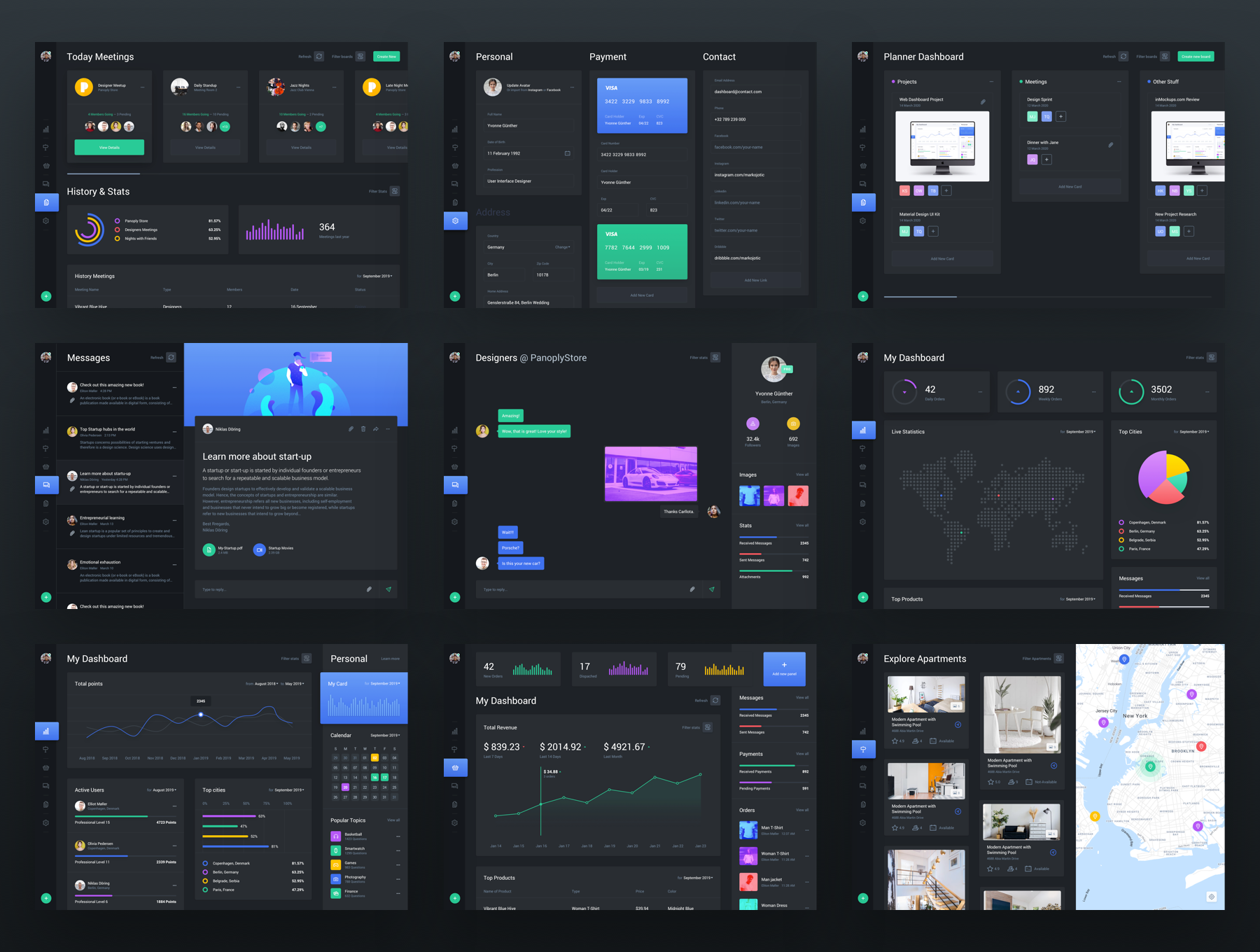 Interface используется для создания новых аннотаций. Фигма UI Kit. Dashboard figma. Figma дашборды. Обложка UI Kit