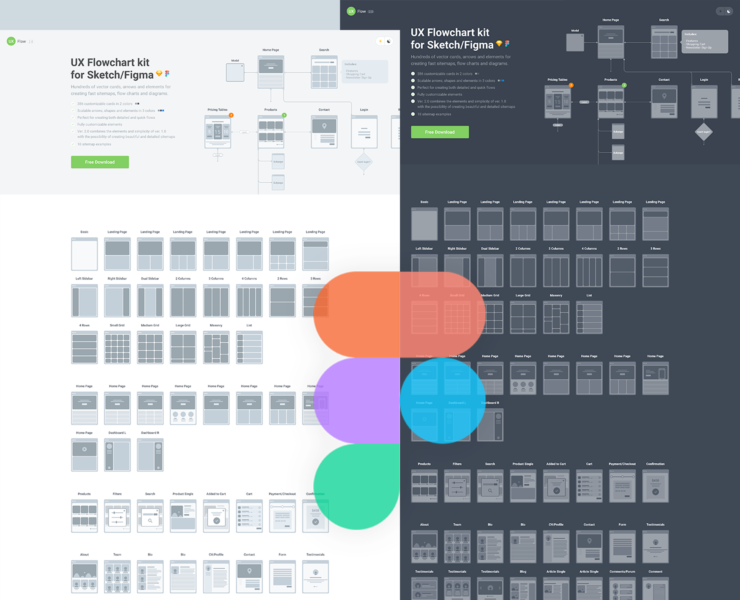 UX Flowchart