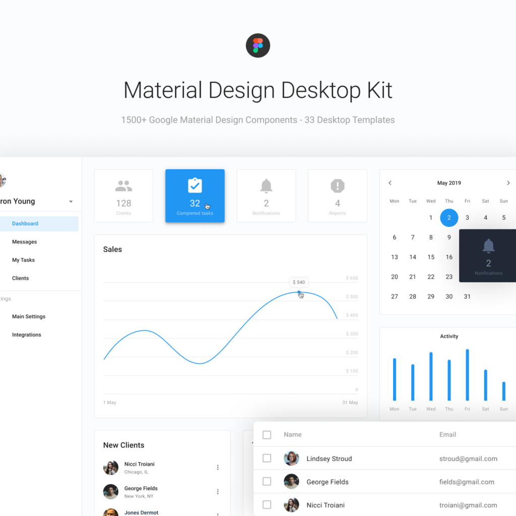 Figma material design ui kit