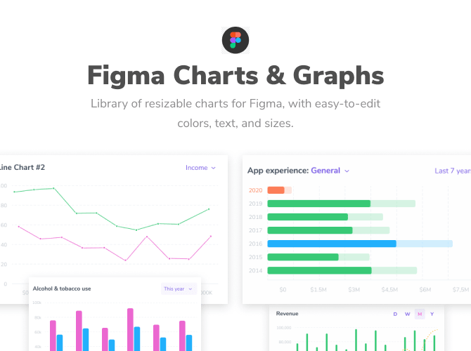data charts figma freee