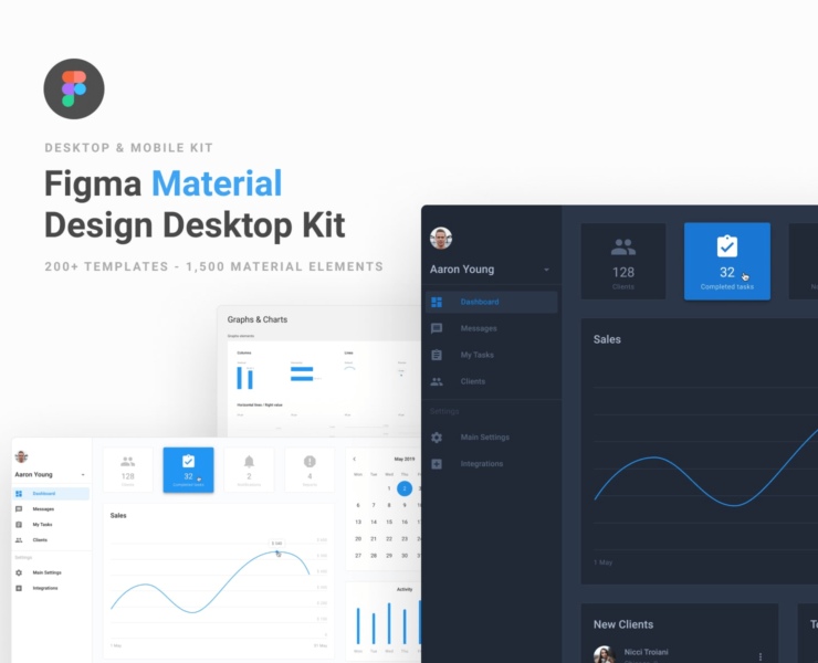 figma material design dashboard UI